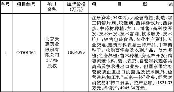 深圳個體戶注銷需要準(zhǔn)備哪些資料? 深圳個體戶注銷需要準(zhǔn)備哪些資料?