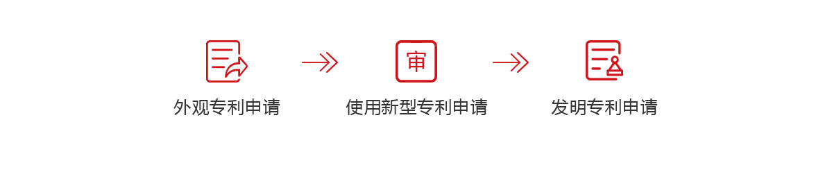 1534900392964342.jpg 知識(shí)產(chǎn)權(quán)專(zhuān)利申請(qǐng).jpg